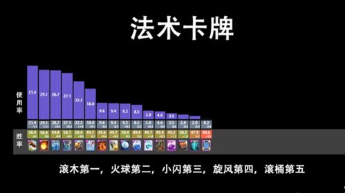皇家枪炮单机版与微软补丁官方下载,数据导向策略实施|5DM_v2.488