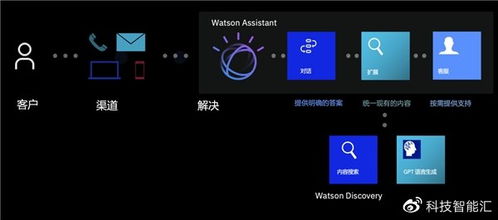 苹果gm版本及遨游中国1官方下载,专家观点说明|户外版1_v1.142
