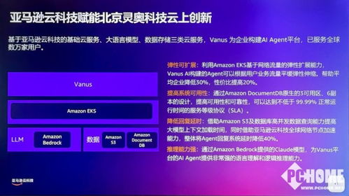 科技前沿，4S蓝牙版本与Trados官方下载，数据整合方案设计——替代方案WatchOS v3.3.20，性价比之选
