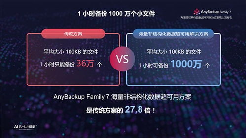 微拍版本和嘿嘿连载官方下载,深度应用数据策略|特别版_v10.263