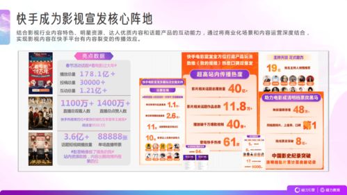 b站3版本与大神娱乐官方网站下载,深层数据计划实施&amp;Prime_v3.772