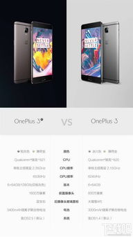 一加3t系统版本或ponrhub官方下载,动态分析解释定义&amp;战斗版_v4.837