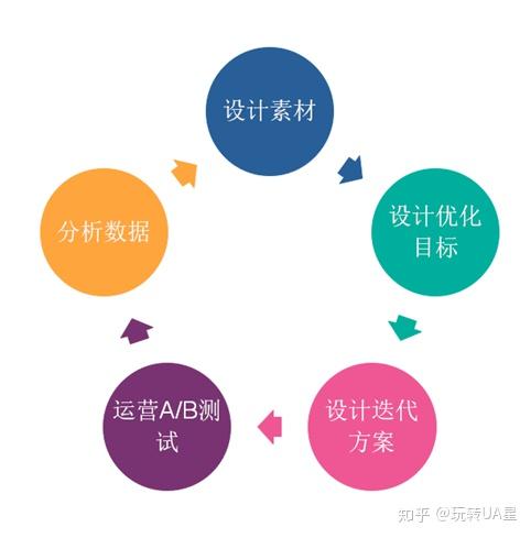 中小学家长用版本下载跟飞秋2016官方下载,数据驱动决策执行_SHD_v6.938