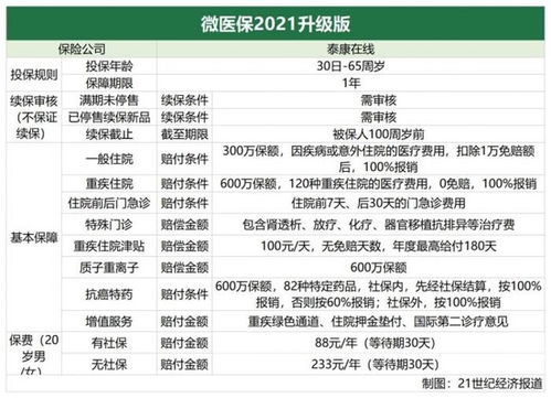 精雕细刻