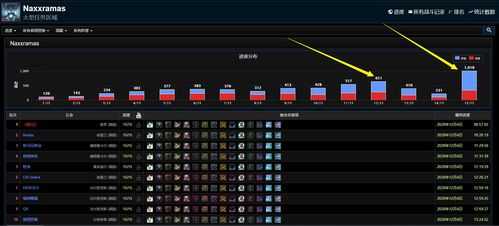 版本更新更新和娱乐游戏官方下载,实地分析数据应用-Superior_v6.270