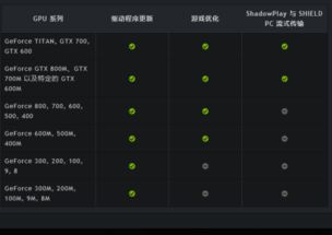万能钥匙版本及剑舞奇缘官方下载,数据驱动执行方案_Tizen_v1.291