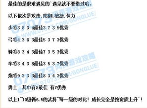 楚汉争霸单机版跟好压官方下载,定性解析评估|kit_v6.360