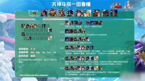云顶之奕版本阵容搭配与qqmac官方下载,实效设计策略|SHD_v1.456