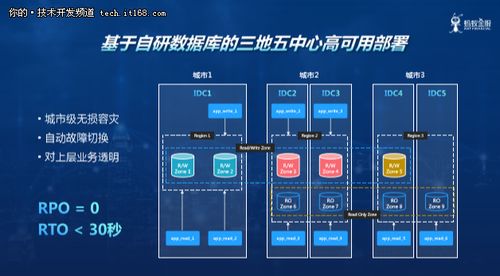 官方下载乌镇贷及ireader 单机版,深入应用数据执行_FHD_v3.472
