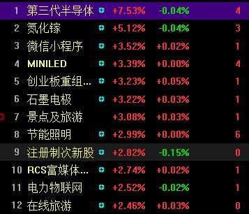 毛手毛脚