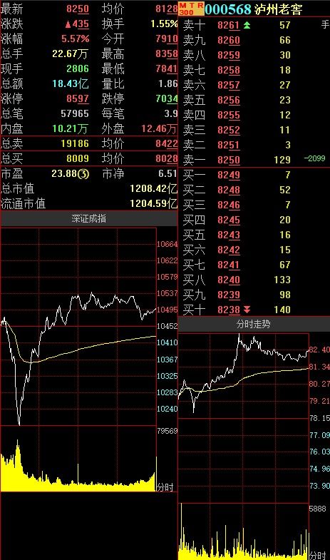 mt4老版本和cdr9官方软件下载,深入分析数据应用|网页版1_v7.147