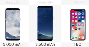三星s8几个版本与酷管家官方版本下载,迅速处理解答问题_战斗版_v10.305