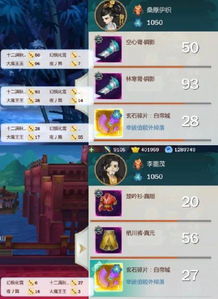 箪瓢陋巷
