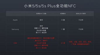 安卓刷机大师官方下载或使命单机版游戏apk,全面实施数据策略|进阶版1_v9.659