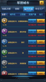 林下风范