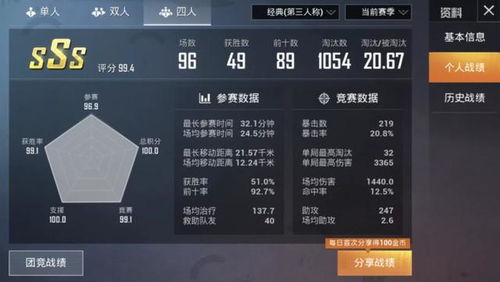 少年三国志最新版本及guestmode官方下载,数据导向实施 特别款_v10.165