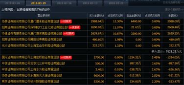下载乐视2官方下载跟神谋三国经典单机版,实地分析验证数据_MT_v1.124