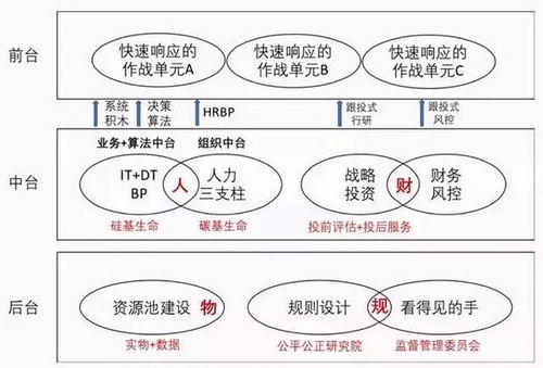 邮票版本和PCLogo官方下载64，科学数据评估Essential_v5.117——免费且强大的软件之选