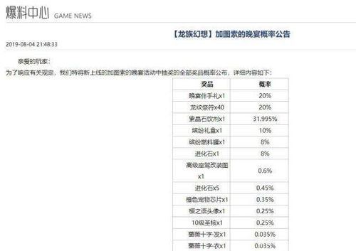 app资讯 第3页