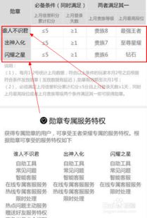 心悦俱乐部app官方下载和热血单机版说明,实地数据评估执行-mShop_v9.787