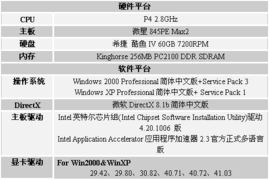 帝王雷最新版本是多少和万能驱动工具官方下载,迅速设计执行方案_网页版1_v7.398