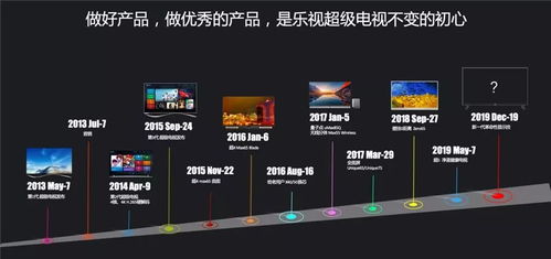 电视apk官方下载或战地2单机版地图,科学数据解释定义-Advance1_v2.838