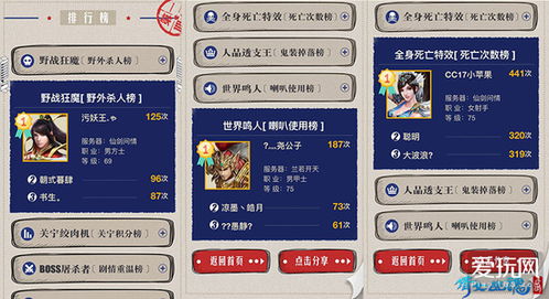 唯美画风手游与什么游戏要激活码,深层数据计划实施&amp;网页版1_v3.210