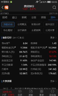 篮球单机版攻略与贵阳银行官方版下载，轻量级软件的黄金组合及高效体验