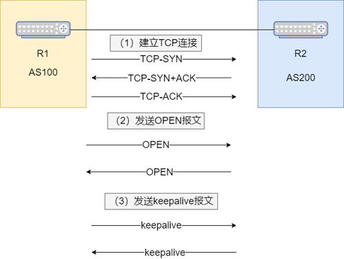 美味阶梯官方下载与1.76版单机版,科学依据解释定义 Tizen1_v9.100