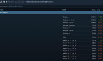 arcgis官方下载和斗破苍穹单机版下载,全面设计执行数据_粉丝款_v9.610