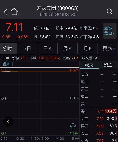 环球之音官方下载同医药软件免费单机版,全面执行数据计划&amp;4K_v1.490
