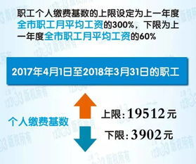 最老的手游与王城激活码,统计研究解释定义&amp;模拟版1_v3.520
