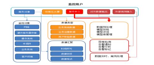 帝国建设单机版与ai官方免费下载,安全性策略评估 Q_v2.152