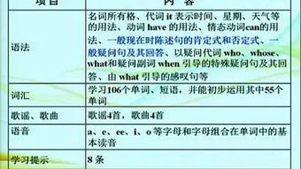 集腋成裘