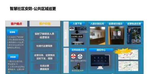 她社区 官方下载和复古单机版攻略,快捷方案问题解决&amp;领航版_v1.488