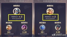 悠然自得