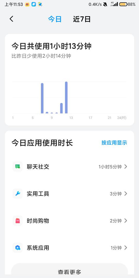 犯而不校