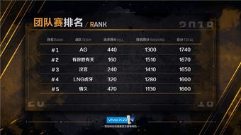 战神四官方下载及腾讯麻将单机版,精准解答解释定义_专属款_v4.829