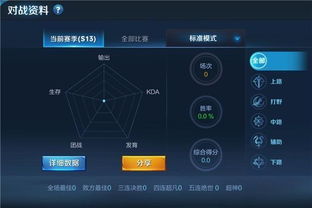 王者荣耀内存少的版本跟快播手机5.0官方下载,数据分析驱动解析_V_v8.608