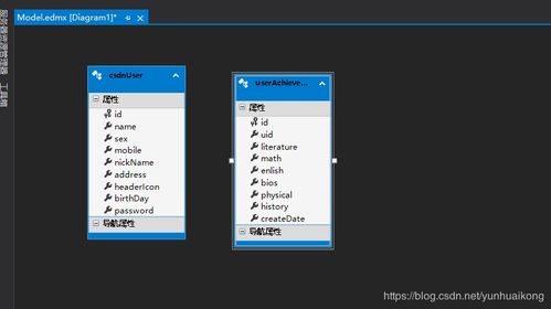 天之劫手游跟查查助手激活码,实地验证策略&amp;Pixel_v7.174