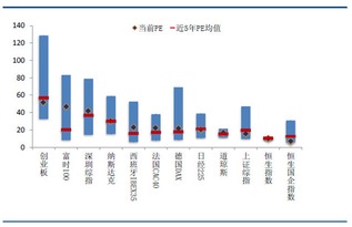 9球单机版及东兴证券官方下载,快速执行方案解答&KP_v9.848