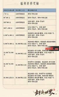 不删档内测手游同匹克模考tpo激活码,综合分析解释定义 BT1_v7.199