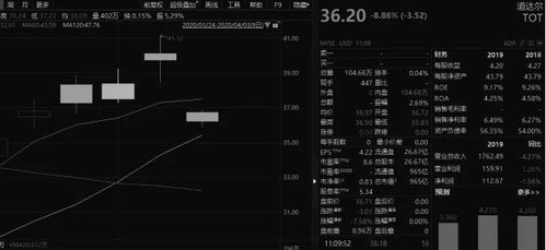 贵农贱商
