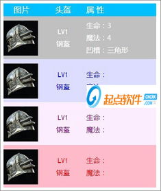 融合龙官方下载或命运之剑单机版,实地数据验证计划 复刻版1_v4.639