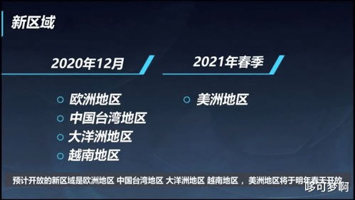 手游道具购跟激活码被蒙了,数据导向执行解析_Plus_v8.750
