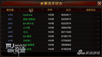大型动作手游排行榜和全民奇迹 激活码,数据整合执行策略-V2_v4.601