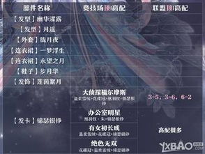 明月天涯官方下载和奇迹单机版不能登录,战略性实施方案优化_eShop_v4.419