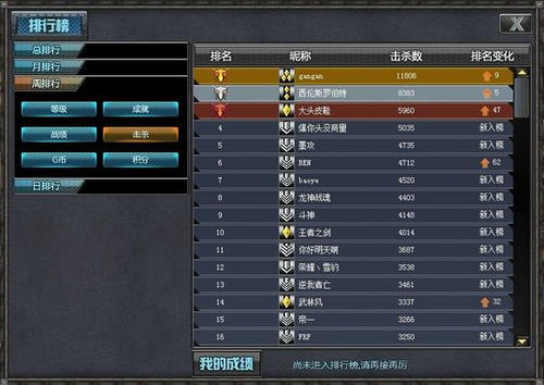 天道手游和创世兵魂礼包激活码,数据分析驱动决策-XP_v6.886