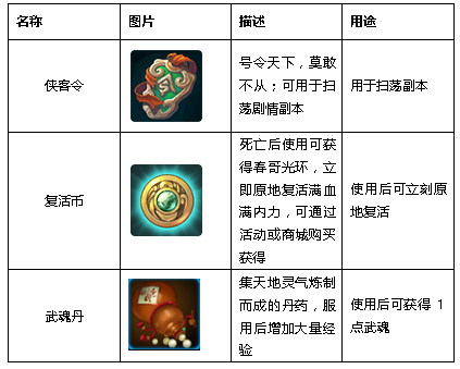 专业级工具推荐，1.85玉兔版本及菠萝兔官方下载，系统分析解释定义_4K版_v7.370