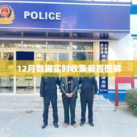 数据实时收集装置图解，揭秘12月数据流向